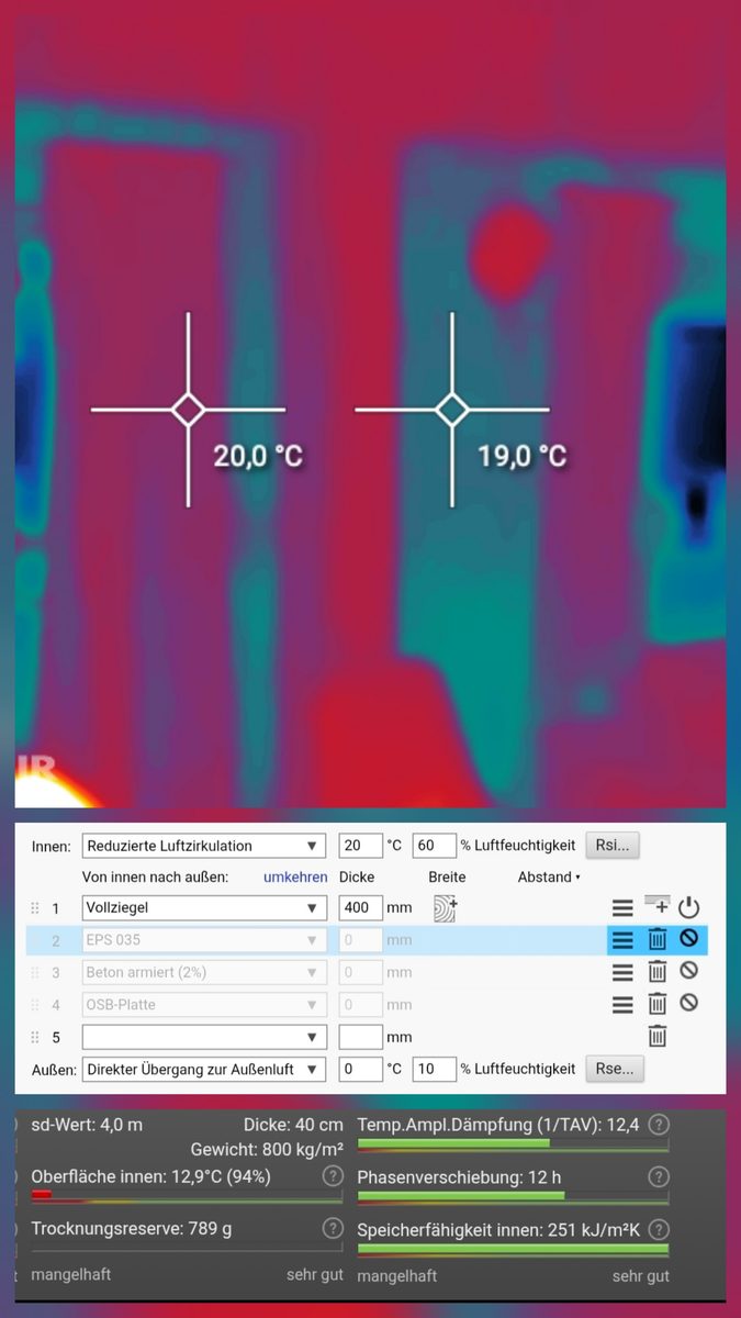 Immagine termografica di un angolo di stanza con due punti di misura: 20,0 gradi sulla tenda e 19,0 gradi sulla parete esterna. Sotto uno screenshot di un calcolo dell'elemento costruttivo per una parete in laterizio pieno spessa 400 millimetri.