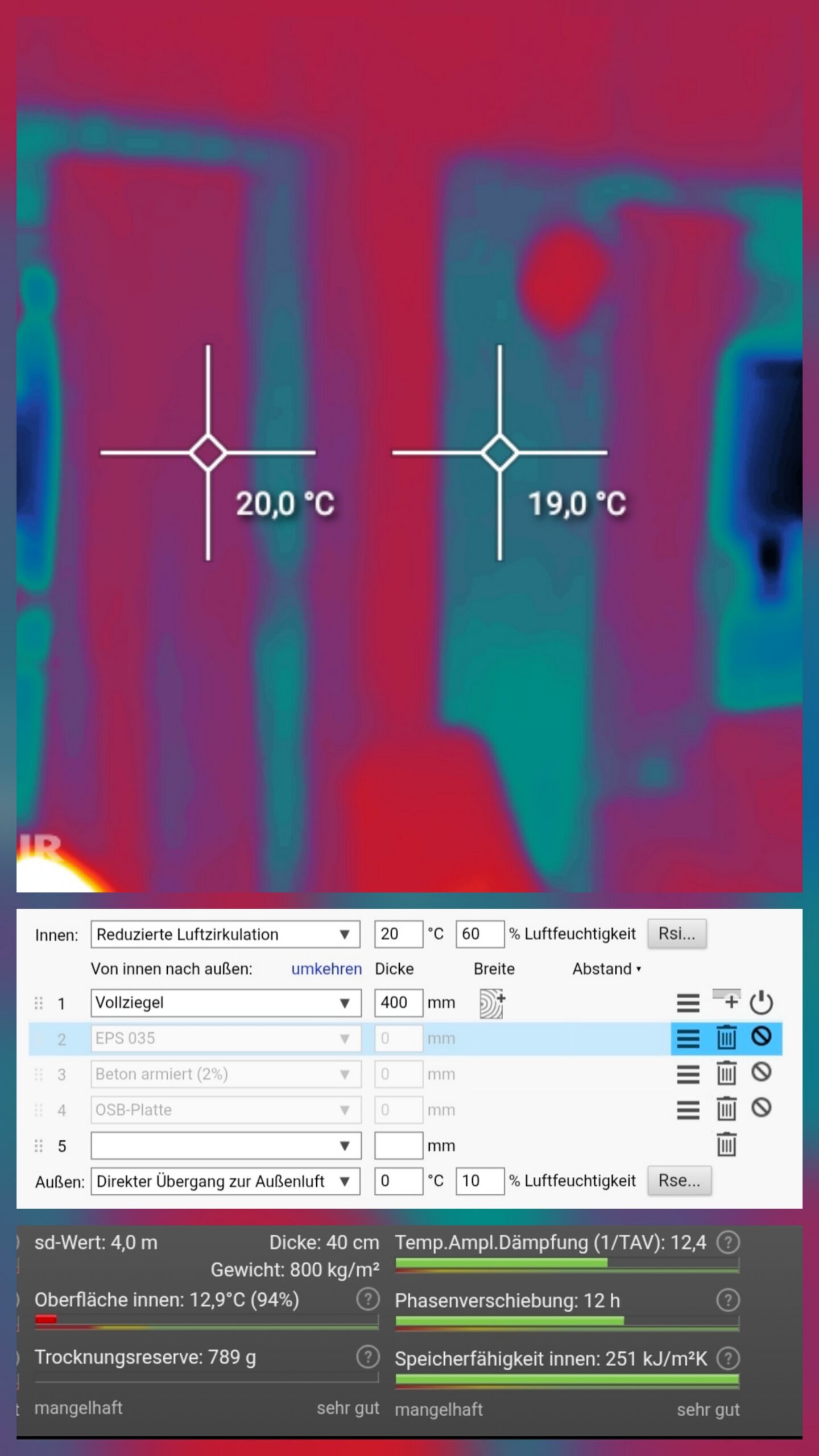 Confronto termografico di una parete d'epoca prima e dopo PScoat